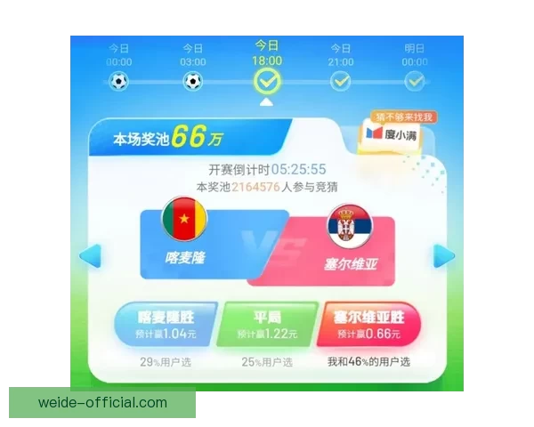 世界杯竞猜福利平台助力球迷轻松赢大奖畅享精彩赛事体验